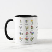 Christliche BIRTH MONAT BLUME Blumenbibel Verse Tasse (Links)