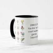 Christliche BIRTH MONAT BLUME Blumenbibel Verse Tasse (Vorderseite Links)
