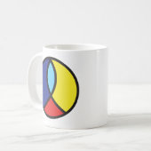Christliche Friedenszeichen-Kaffeetasse Kaffeetasse (Vorderseite Links)
