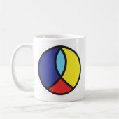 Christliche Friedenszeichen-Kaffeetasse Kaffeetasse (Links)
