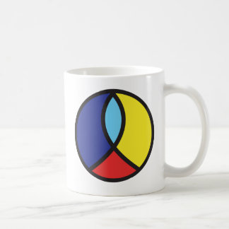 Christliche Friedenszeichen-Kaffeetasse Kaffeetasse