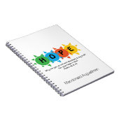 Christliche HOFFNUNG IN DER GOTTEN-Suizidpräventio Notizblock (Rechte Seite)