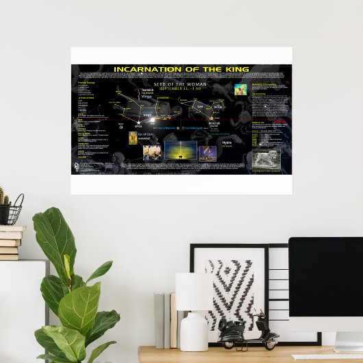 Christliche Inkarnation Poster (Heimbüro)