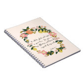 Christliche inspirational Kunst - Psalm-31:7 Notizblock (Rechte Seite)