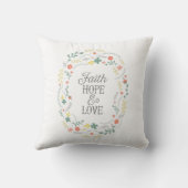 Christliche Kissen (Rückseite)