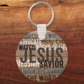 Christliche Namen Jesu Schlüsselanhänger (Vorderseite)