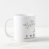 Christliche Peptidnamen-Tasse Kaffeetasse (Links)