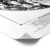 Christliche Temperance-Gewerkschaft der Frauen in  Poster (Ecke)