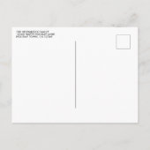 Christliche Weihnachtsverse Chalkboard Holiday Fot Feiertagspostkarte (Rückseite)