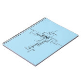 Christliche Wörter Notizblock (Linke Seite)