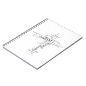 Christliche Wörter Notizblock (Linke Seite)