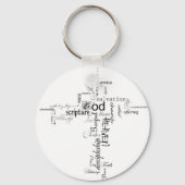 Christliche Wörter Schlüsselanhänger (Vorderseite)