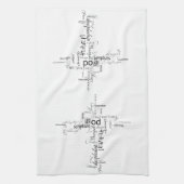 Christliche Wörterhandtuch Geschirrtuch (Vertikal)
