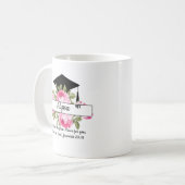 Christlicher Blumen-Abschluss-Kaffeebecher Kaffeetasse (Vorderseite Links)