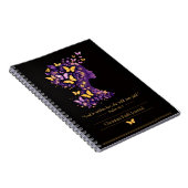 Christlicher Glaubensjournal – Psalm 46,5 Notizblock (Rechte Seite)
