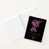 Christlicher Glaubensjournal – Psalm 46,5 Notizblock (Innenseite)