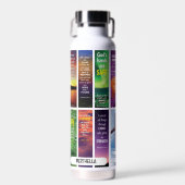 Christlicher Individuelle Name BIBLE MEDITATION Trinkflasche (Vorne)
