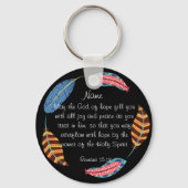 Christlicher Schlüsselanhänger - Bibelverse: Römer (Vorderseite)