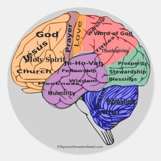 Christliches Symbol Runder Aufkleber (Vorderseite)