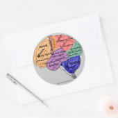 Christliches Symbol Runder Aufkleber (Umschlag)