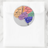 Christliches Symbol Runder Aufkleber (Tasche)