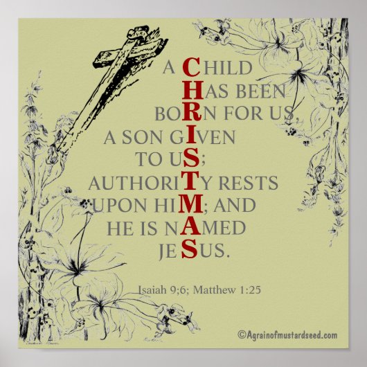 CHRISTMAS Bedeutung Poster (Vorne)