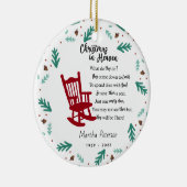 Christmas in Heaven Memorial Ornament – Personaliz (Rechts)