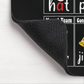 Christmas Jolly Syllables Teacher Students Funny S Mousepad (Ecke)