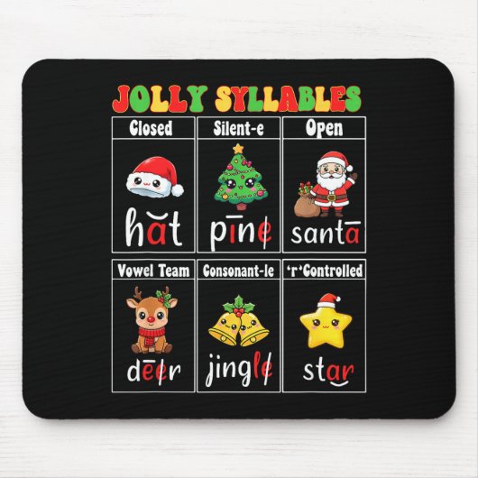 Christmas Jolly Syllables Teacher Students Funny S Mousepad (Vorne)