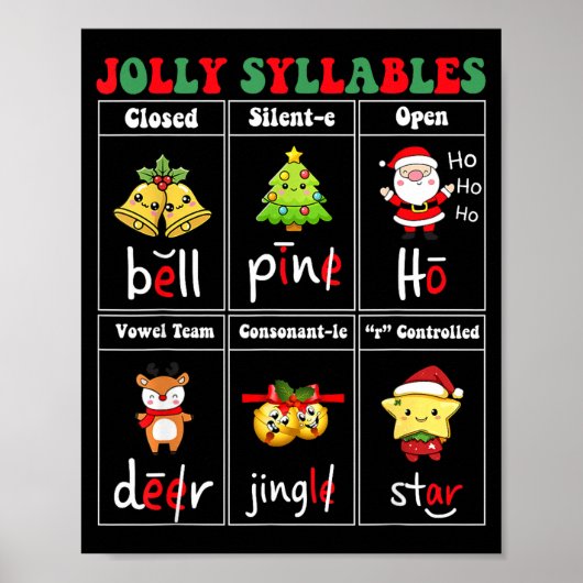 Christmas Jolly Syllables Teacher Students Funny S Poster (Vorne)
