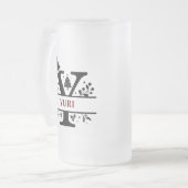 Christmas Monogram Letter Y Alphabet Name for      Mattglas Bierglas (Vorderseite Links)