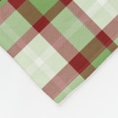 Christmas Movie Watching Fleecedecke (Ecke)