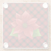 Christmas Poinsettia Glass Untersetzer (Rückseite)