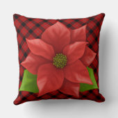 Christmas Poinsettia Throw Kissen (Rückseite)