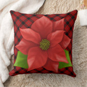 Christmas Poinsettia Throw Kissen (Decke)