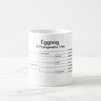 Christmas Science Tasse Eggnog : Ein Phylogenetisc