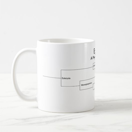 Christmas Science Tasse Eggnog : Ein Phylogenetisc (Links)