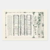 Christmas Sheet Music Melody | Geschenkwrap Geschenkpapier Set (Vorderseite 2)