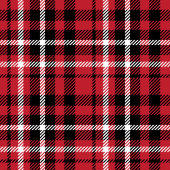 Christmas Throw Blanket Red Black Tartan Style Fleecedecke