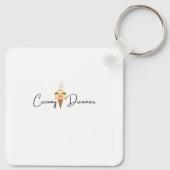 Christmas Tree Key Chain Spunky Spumoni Schlüsselanhänger (Rückseite)