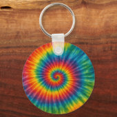 Chromatic Vortex Schlüsselanhänger (Rückseite)