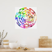 Chromatikkreis Poster (Küche)