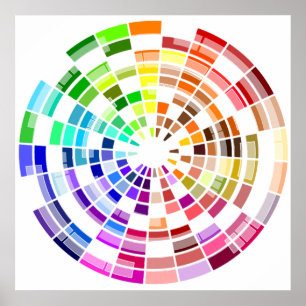 Chromatikkreis Poster