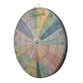 Chromatische Wirbelsäule: Abstrakte Pastellfarbräd Dartscheibe (Vorderseite rechts)