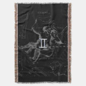 Chrome wie Gemini Zodiac Sign auf Hevelius 1690 Decke (Vorderseite Vertikal)