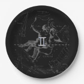 Chrome wie Gemini Zodiac Sign auf Hevelius Pappteller (Vorderseite)