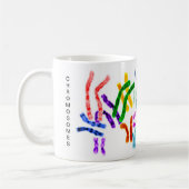 Chromosomen, DNA-Moleküle Kaffeetasse (Links)
