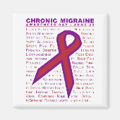 Chronic Migraine Aware - Symptome und Multifunktio Magnet (Vorne)