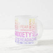 Chronic Word Cloud.. Mattglastasse (VorderseiteRechts)