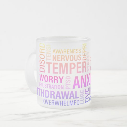 Chronic Word Cloud.. Mattglastasse (Vorderseite Links)